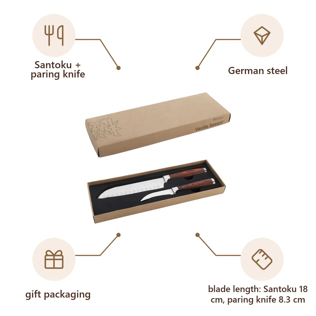 Infographic: VS NUMAZU Kitchen Knife Set