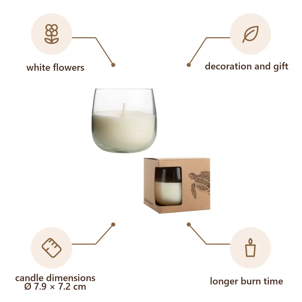 Infographic: VS LEIRA Scented candle, white flowers