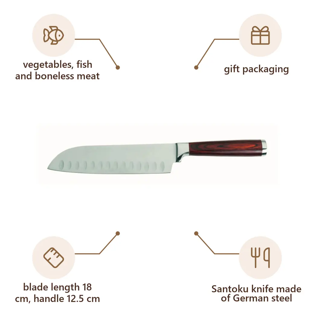Infographic: VS KOFU Kitchen knife