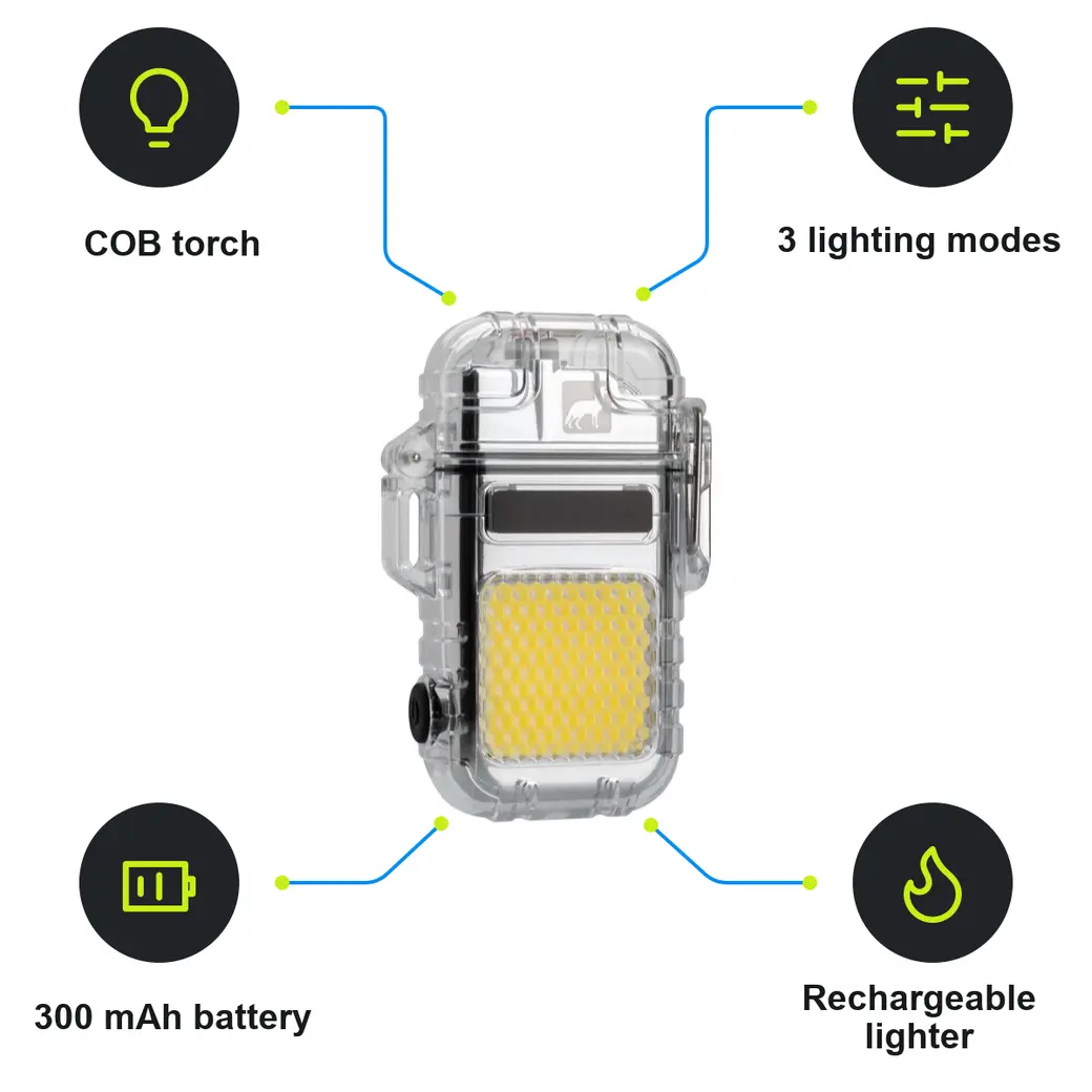 Infographic: SCHWARZWOLF CALBUCO Rechargeable Electric Lighter with Torch