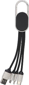 3 in 1 Wheatstraw Charging Cable