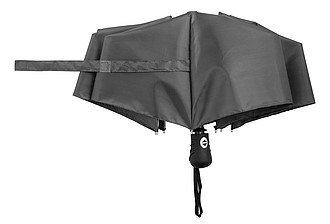 Auto open/close pocket umbr. 