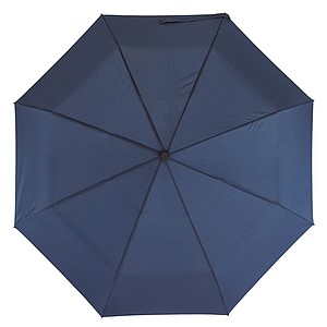 Automatic open/close, windproof- pocket umbrella 