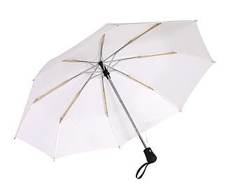 Automatic open/close, windproof- pocket umbrella 