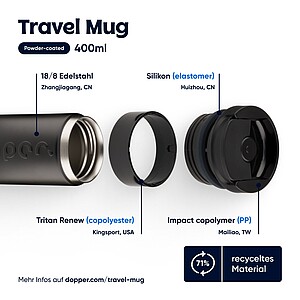 Dopper Travel Mug 400 ml, blazing black