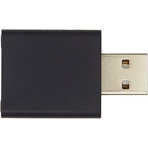 Incognito privacy kit