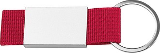 Keyring