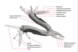 SCHWARZWOLF ARMADOR NEW 15-in-1 multitool, orange