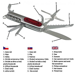 SCHWARZWOLF HUNTER Multifunction folding knife, 9in1