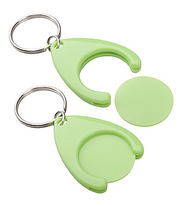 trolley coin keyring