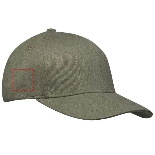 Print position: right side