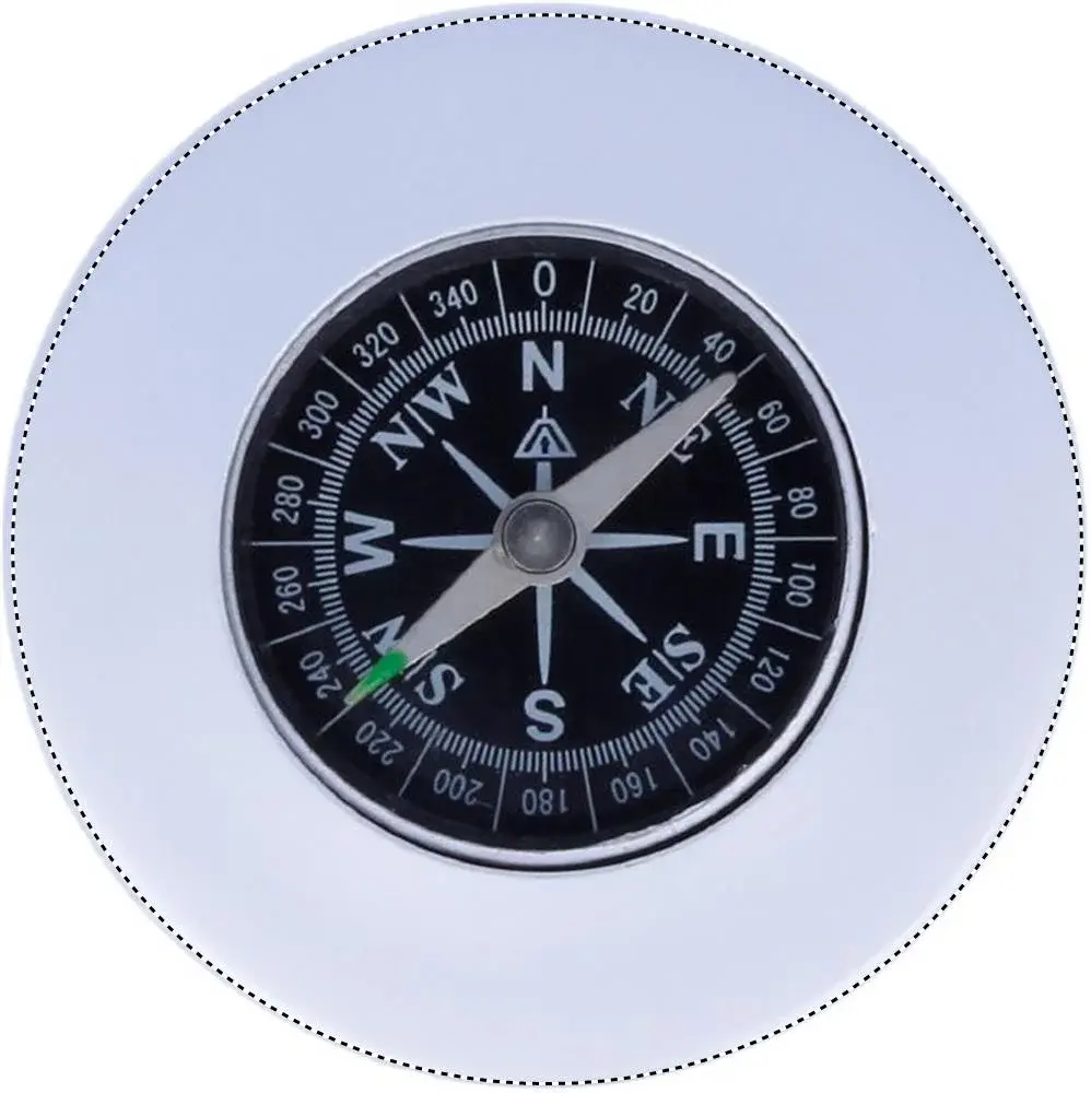 Print position: Compass