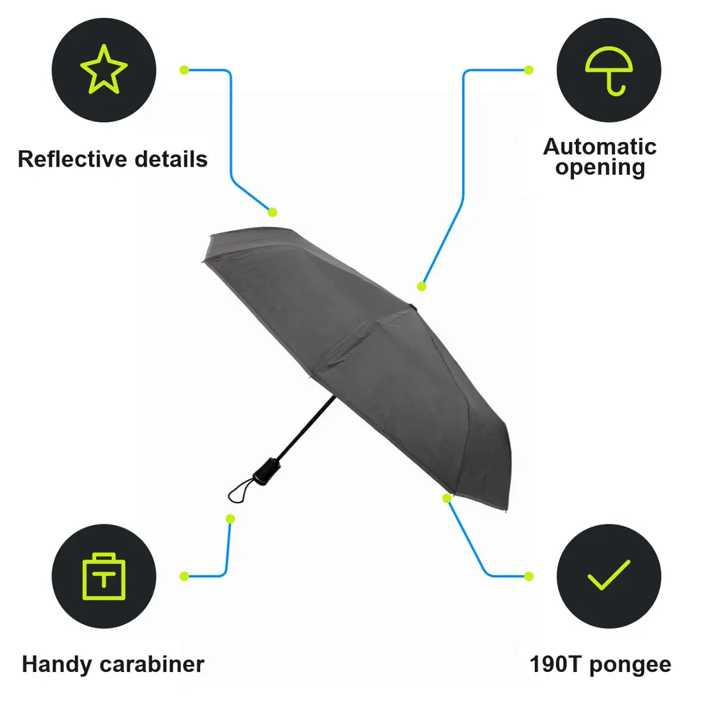 Infographic: SCHWARZWOLF CRUX Folding Umbrella with Reflective Tape and Carabiner, Grey