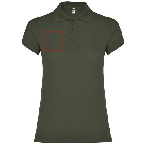 Print position: right chest