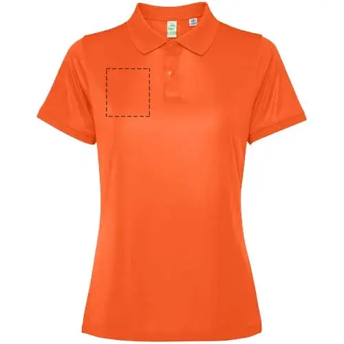 Print position: right chest