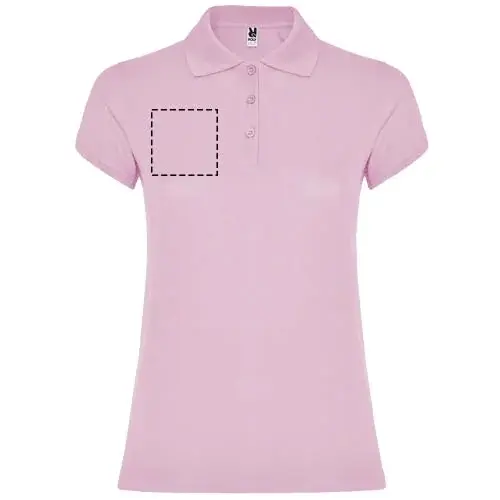 Print position: right chest