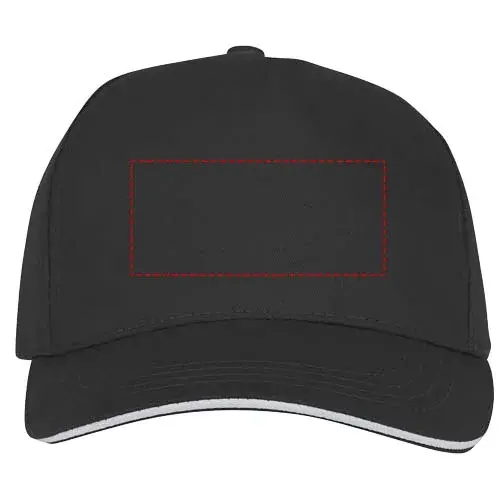 Print position: front