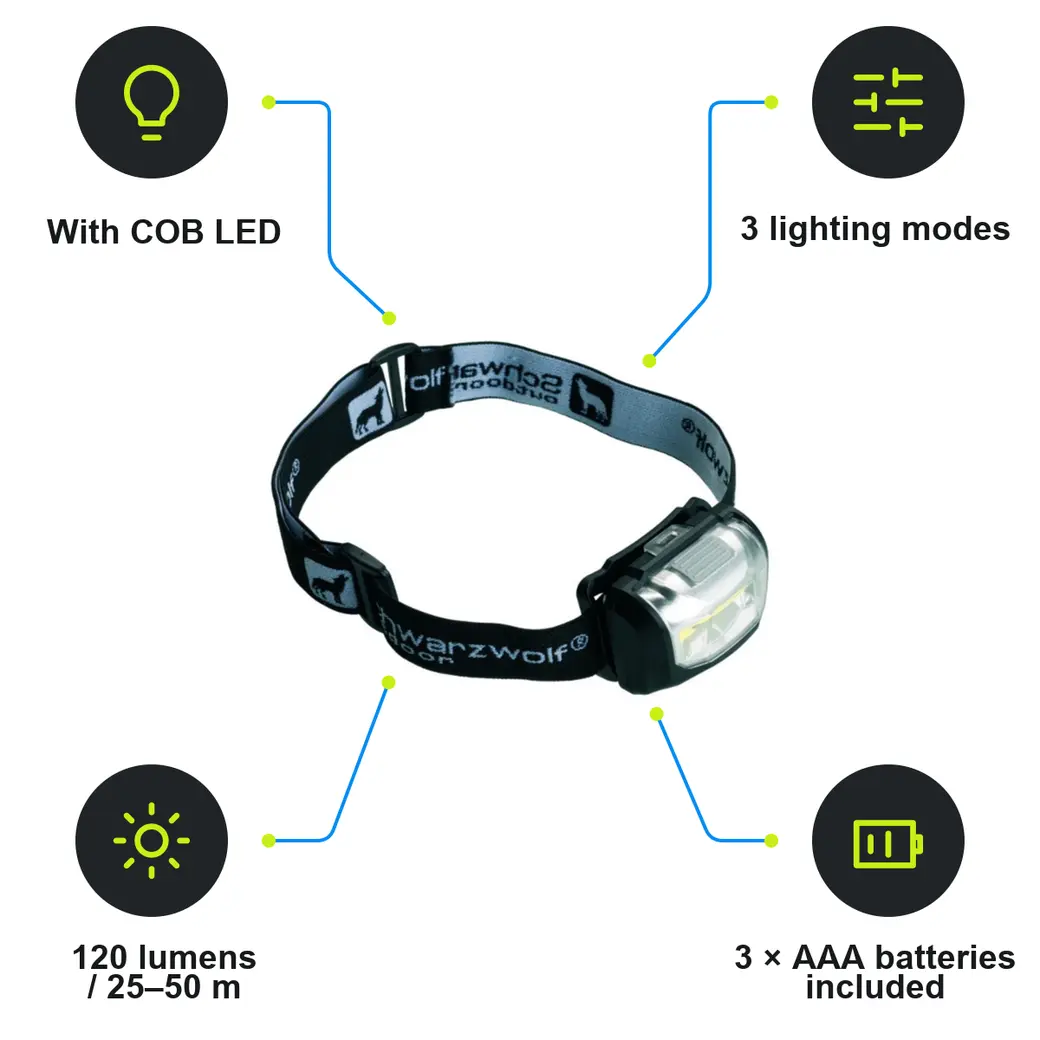 Infographic: SCHWARZWOLF TRONADOR Lightweight headlamp with COB diode, black