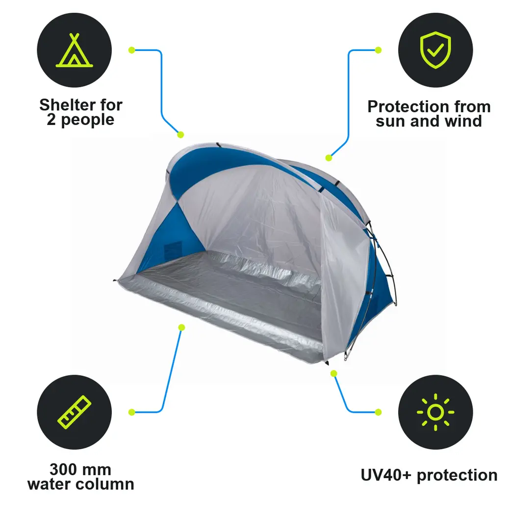 Infographic: SCHWARZWOLF KERKINI Outdoor shelter for 2 people, blue-grey