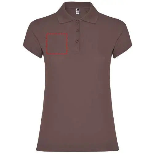 Print position: right chest