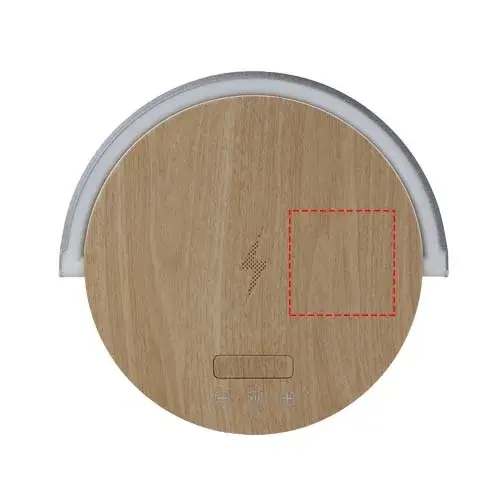 Print position: right side