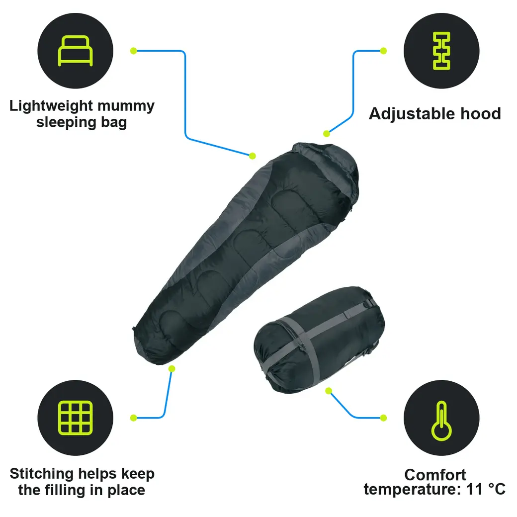Infographic: SCHWARZWOLF KINABALU Sleeping Bag, Black/Grey