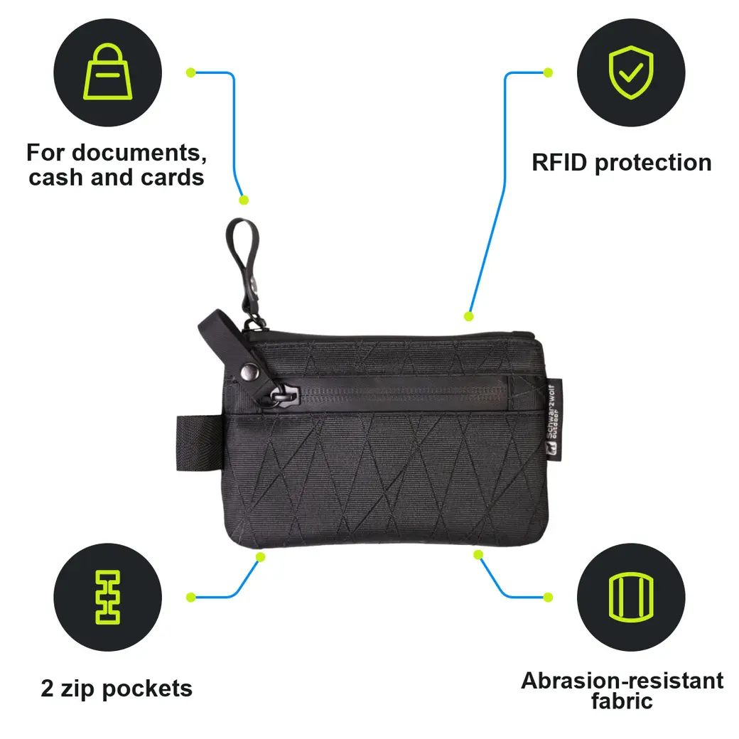 Infographic: SCHWARZWOLF ATBARA Small travel case for small items, black