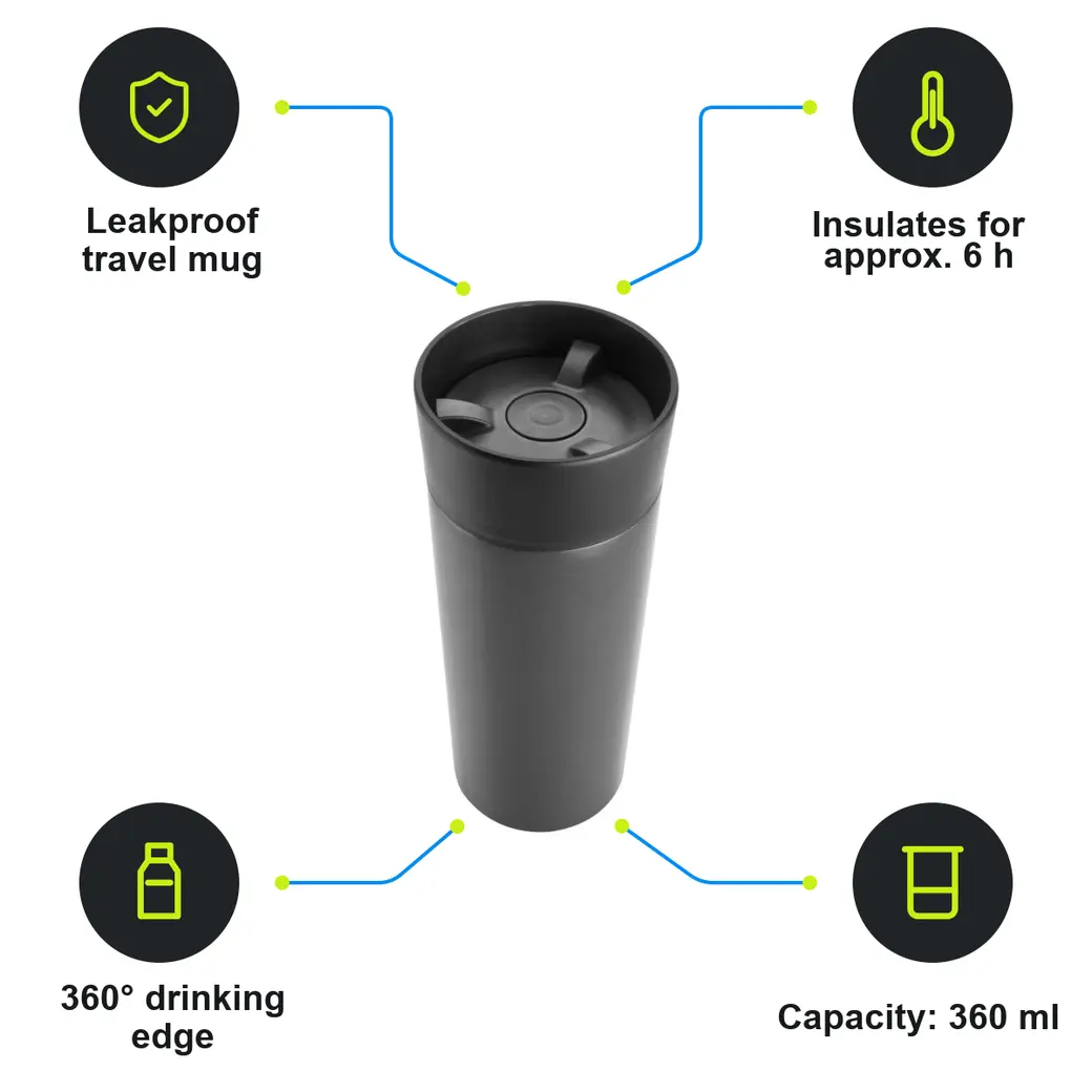 Infographic: SCHWARZWOLF ARANSOL Thermal mug, volume 360 ml, anthracite