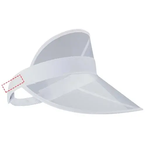 Print position: right side
