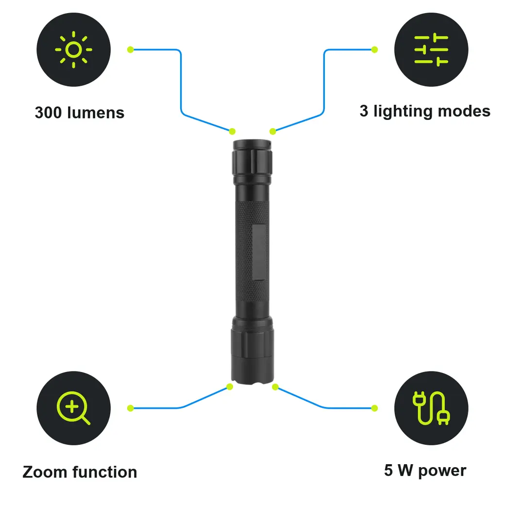Infographic: SCHWARZWOLF ONTAKU Metal torch with 5W Osram LED, black