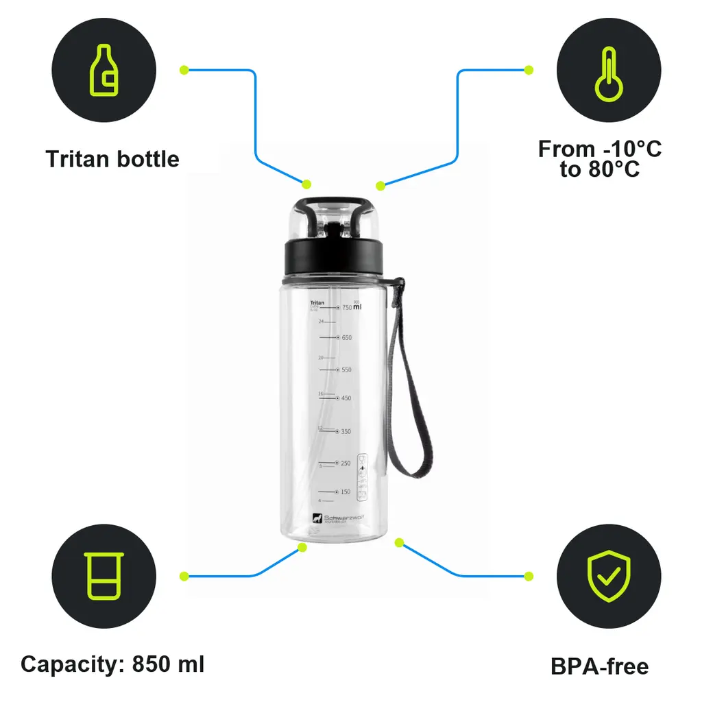 Infographic: SCHWARZWOLF SEYHAN Tritan drinking bottle, volume 850 ml, transparent