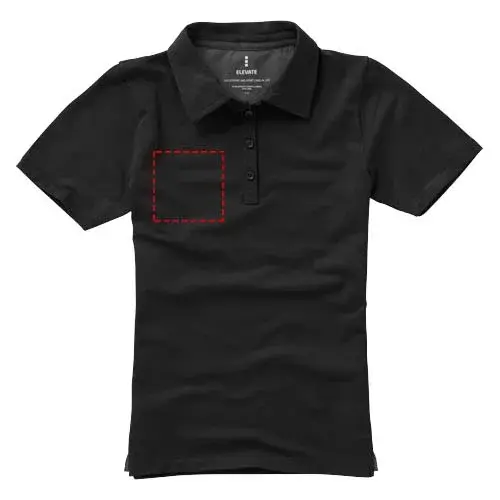 Print position: right chest