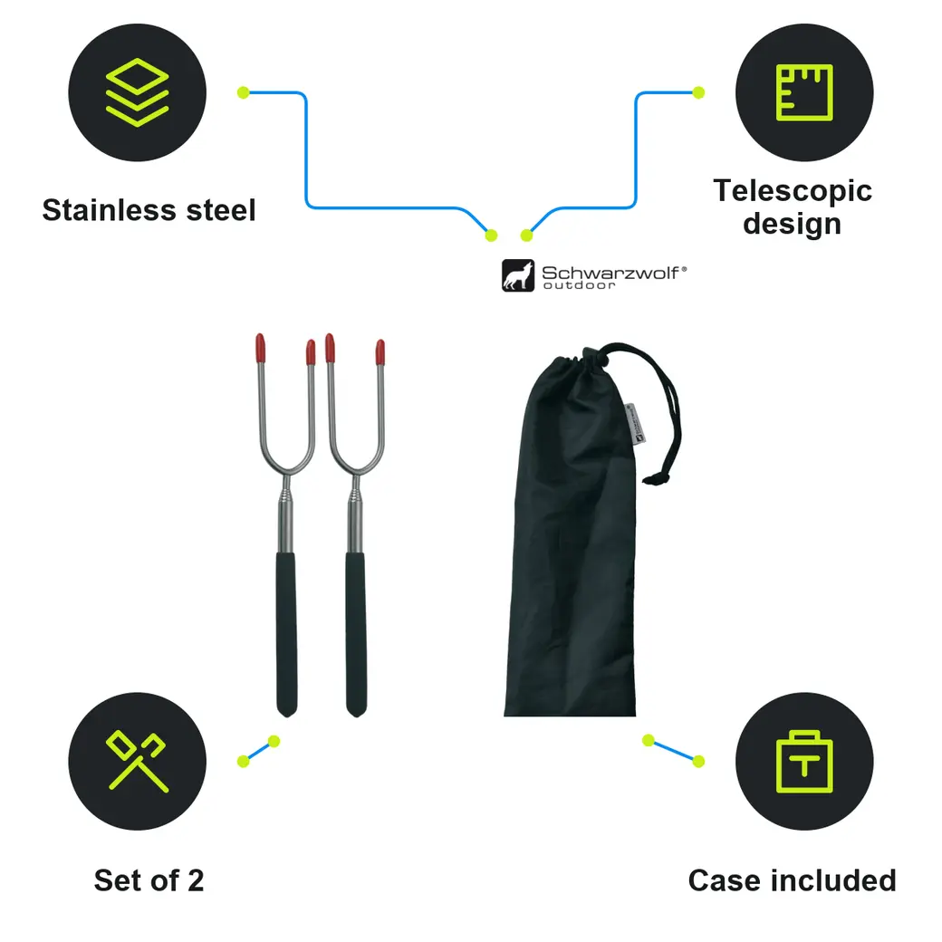 Infographic: SCHWARZWOLF LIPNO Set of 2 telescopic forks in case