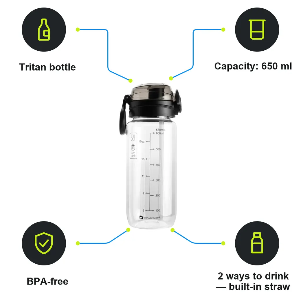 Infographic: SCHWARZWOLF KARISIMBI Tritan Drinking Bottle, Volume 650ml, Transparent/Black Cap