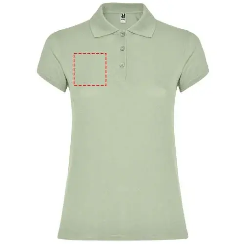 Print position: right chest