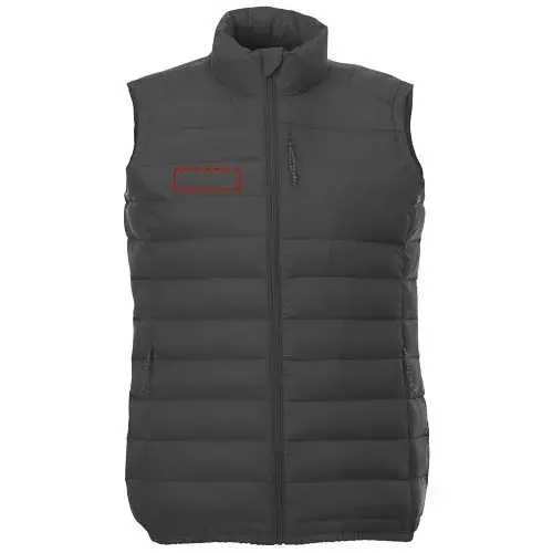 Print position: right chest