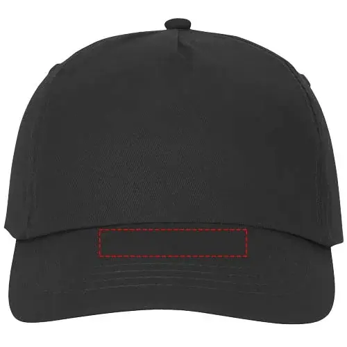 Print position: visor