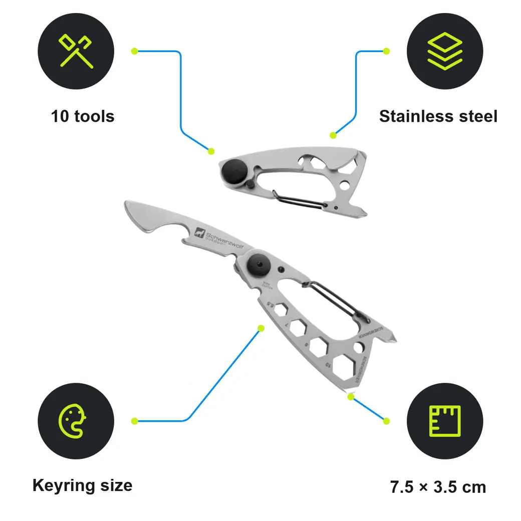 Infographic: SCHWARZWOLF BURUNDI Multi-tool, 10 pcs, silver