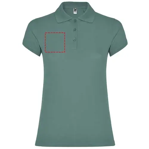 Print position: right chest