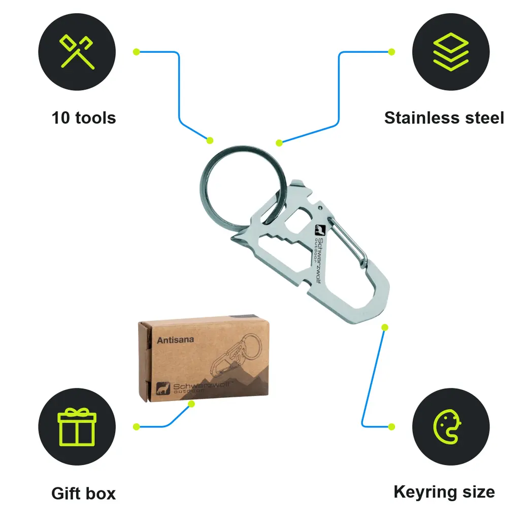 Infographic: SCHWARZWOLF ANTISANA Multifunctional Keychain, 10 Tools, Silver