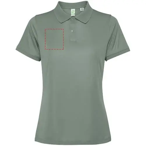 Print position: right chest