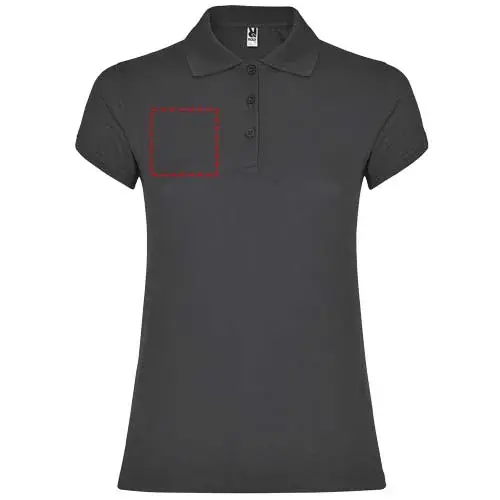 Print position: right chest