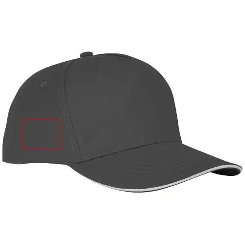 Print position: right side