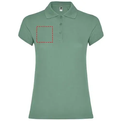 Print position: right chest