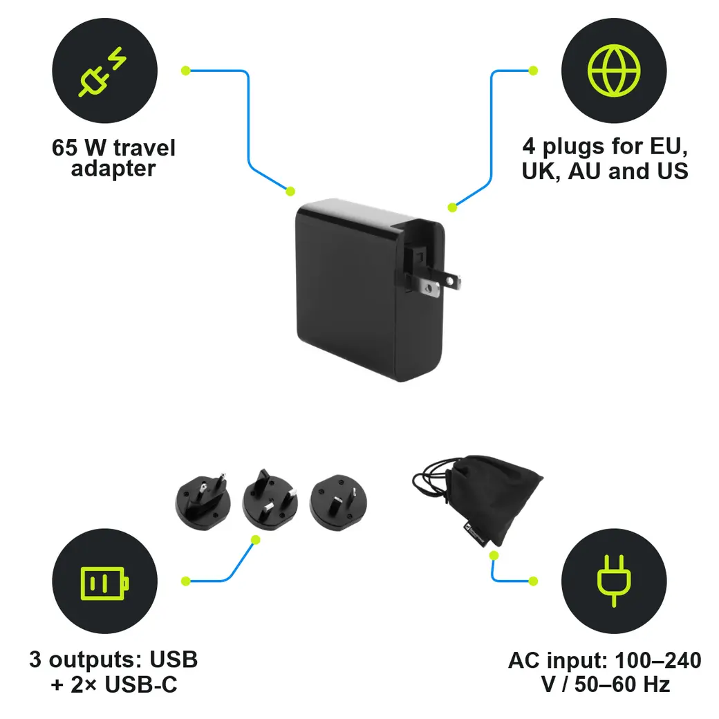 Infographic: SCHWARZWOLF BANIAS Travel 65W adapter, black