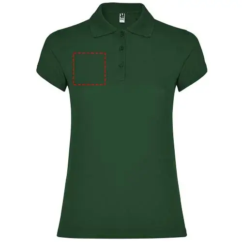 Print position: right chest