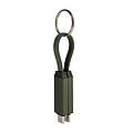 keyring 60W USB-C cable