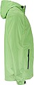 Mens Rain Jacket