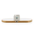 Ontario FSC®& RCS rplastic 10W dual wireless