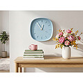 RPS wall clock
